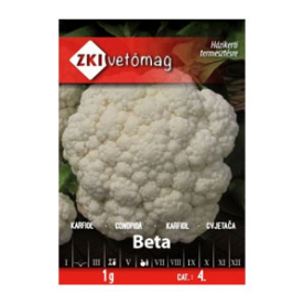 BETA